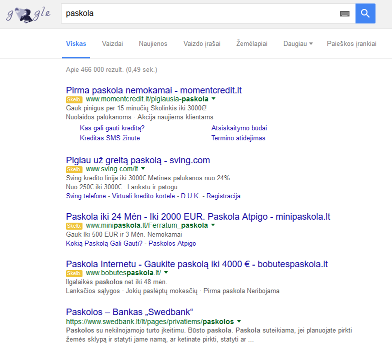 Adwords iliustracija
