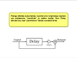 Matlab. Kaip sukurti flange efektą?