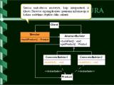 Objektiškai orientuotas programų projektavimas. Builder šablonas. 