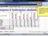 Vidurkio apskaičiavimas, didžiausios ir mažiausios reikšmės radimas Excelyje