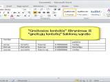 MS Word 2010: "greitosios lentelės" panaikinimas iš šablonų sąrašo